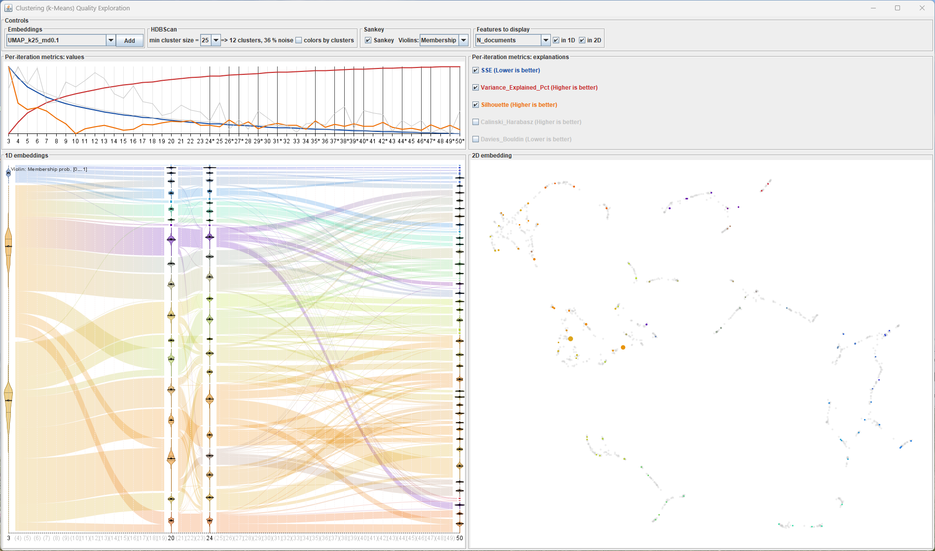 IteraScope – Transition from cluster 20.10 to all K=24 clusters